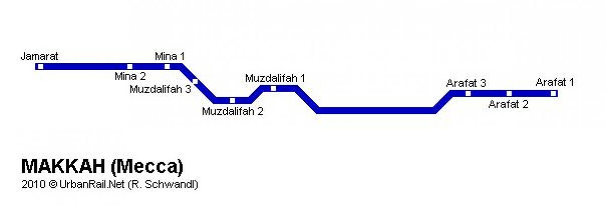 Plan des zones de Mecca (Makkah)